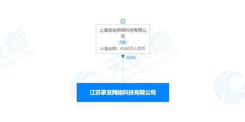 計(jì)算機(jī)系統(tǒng)集成 構(gòu)建高效數(shù)字化架構(gòu)的關(guān)鍵路徑